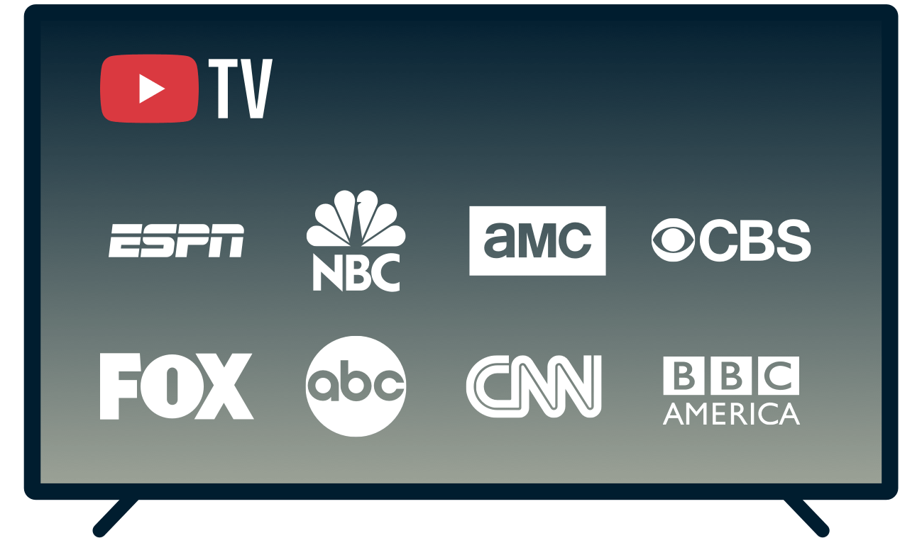 Tela de TV mostrando canais dispon&iacute;veis na YouTube TV.